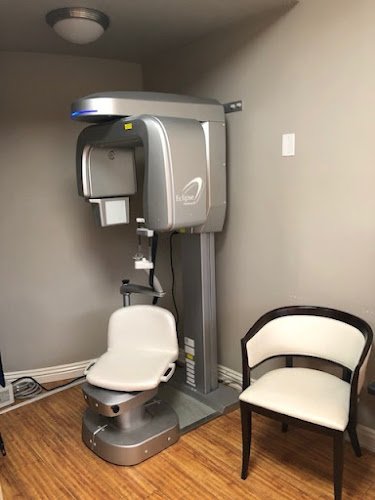 All Smiles Dentistry and Implant Center