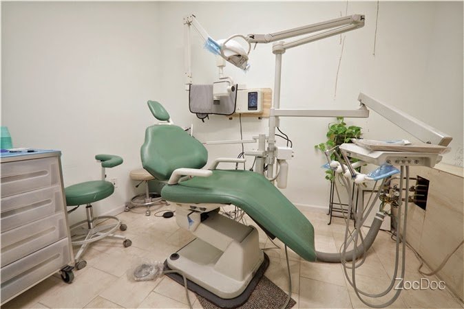 Cosmetic & Implant Dentistry of NY