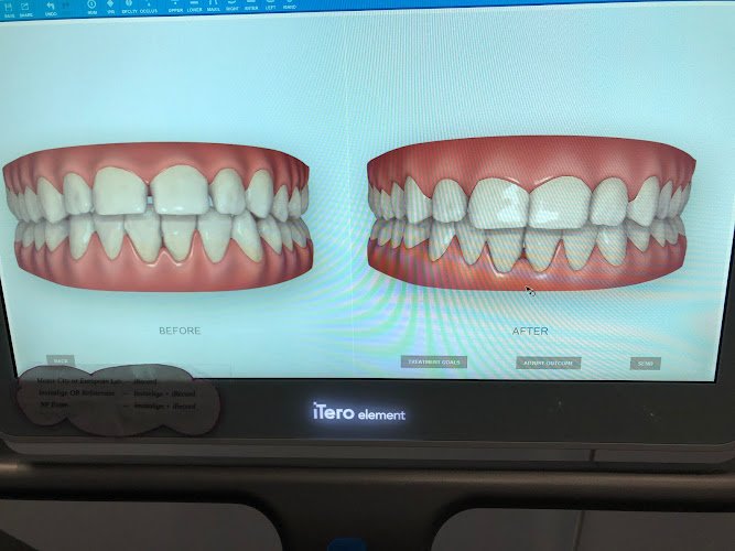 Acuity Dental & Orthodontics